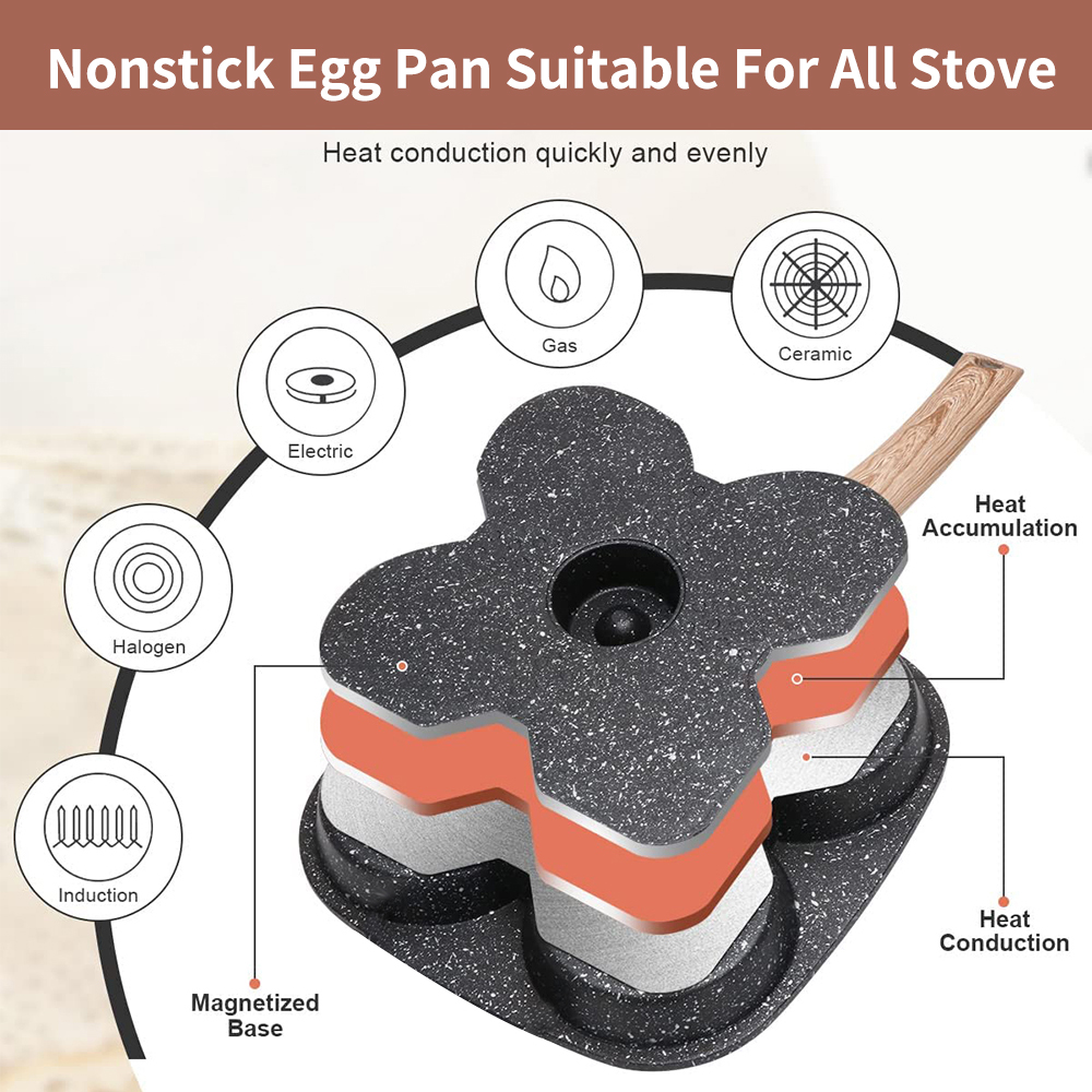 Yapışmaz 4 Bölmeli Yumurta Tav - Egg Waffle Pan incelemesi ve fiyatı